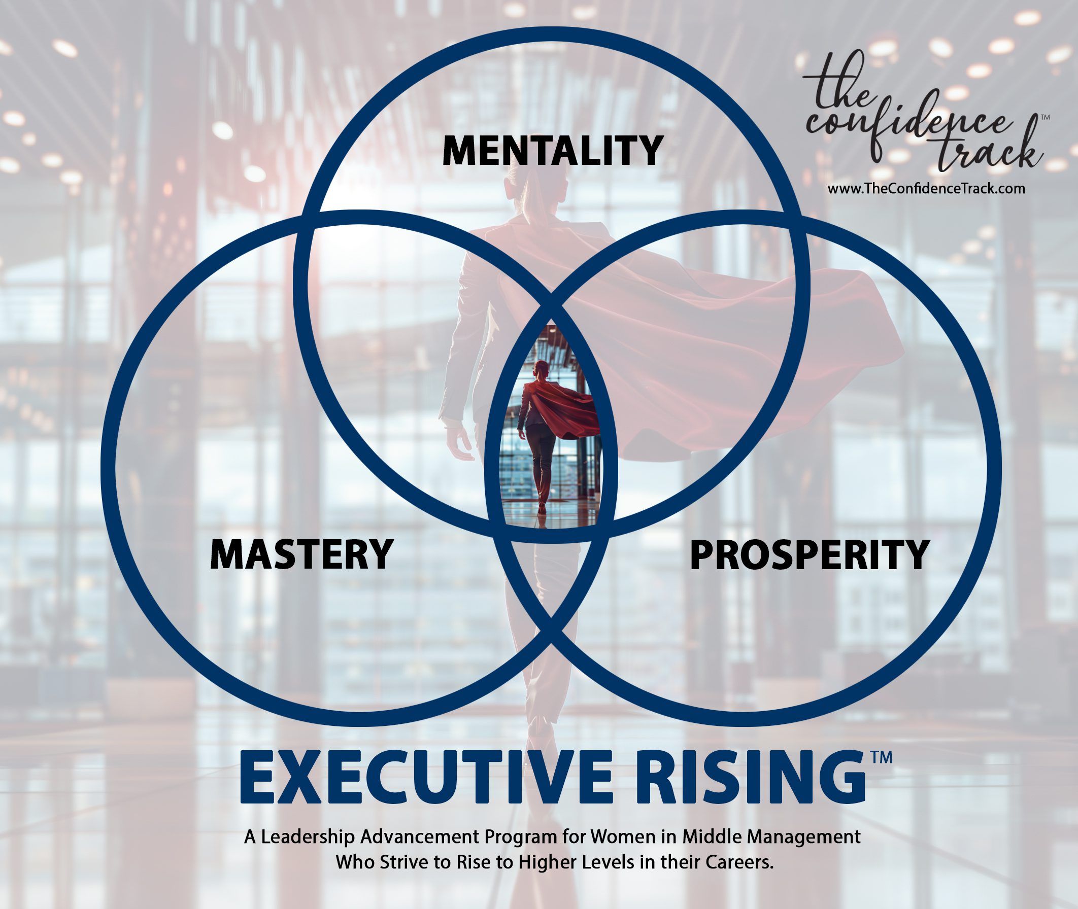 Executive Rising Model